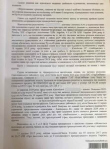 Выигранные дела Выигранные дела